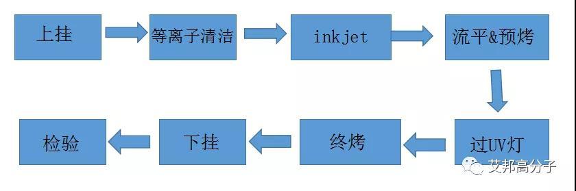 微信图片_20190428145807